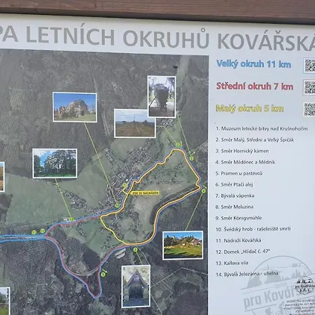Vyhlídka Chalet *