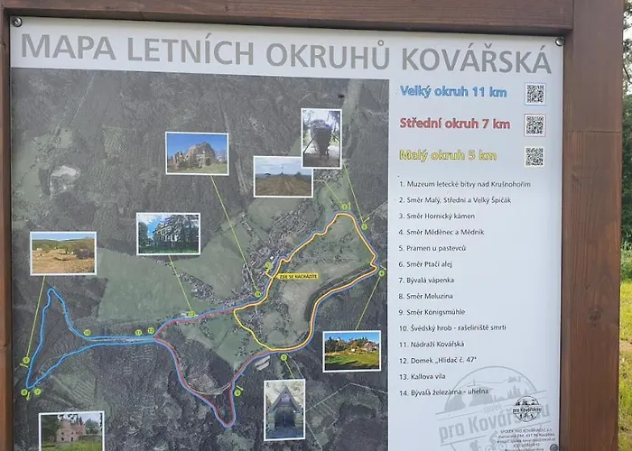 Vyhlídka Chalet *